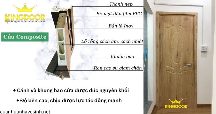 Giá cửa nhựa Composite tại TP.HCM hiện nay