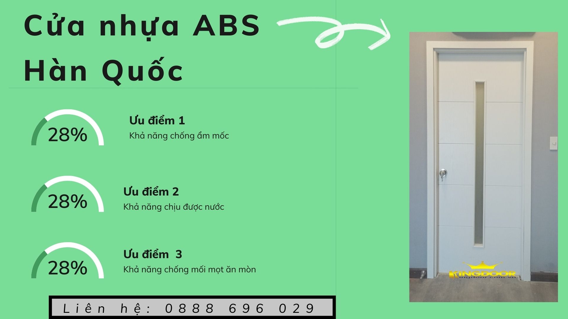 Báo giá cửa nhựa abs hàn quốc mới nhất 2023