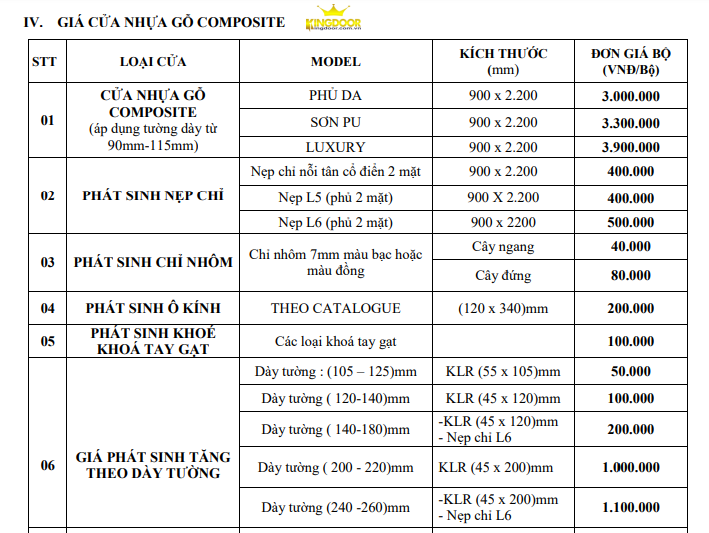 Giá cửa nhựa composite tại Nha trang - mẫu cửa đẹp, sang trọng