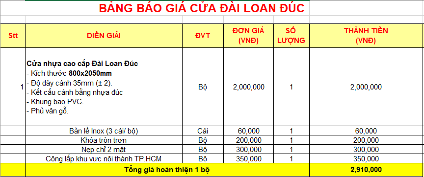 CẬP NHẬT BÁO GIÁ MỚI NHẤT CỬA NHỰA ĐÀI LOAN TẠI VŨNG TÀU