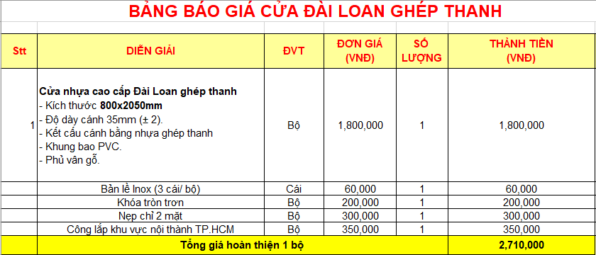 CẬP NHẬT BÁO GIÁ MỚI NHẤT CỬA NHỰA ĐÀI LOAN TẠI VŨNG TÀU