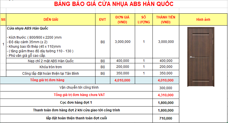 Báo giá cửa nhựa ABS Hàn Quốc tại Phú Yên