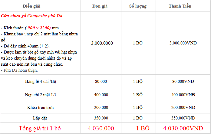 Báo giá cửa nhựa Composite tại Vũng Tàu