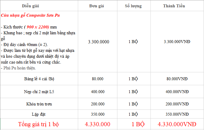 Báo giá cửa nhựa Composite tại Vũng Tàu
