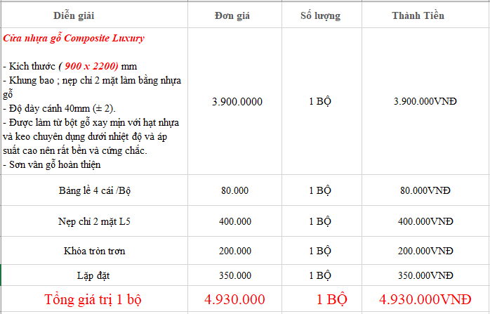 Báo giá cửa nhựa Composite tại Vũng Tàu