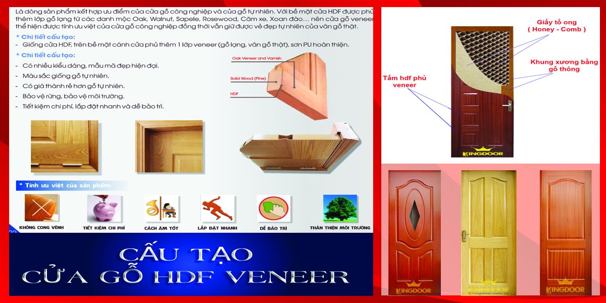 CỬA GỖ HDF VENEER - CỬA GỖ CÔNG NGHIỆP CAO CẤP KINGDOOR TẠI NHA TRANG