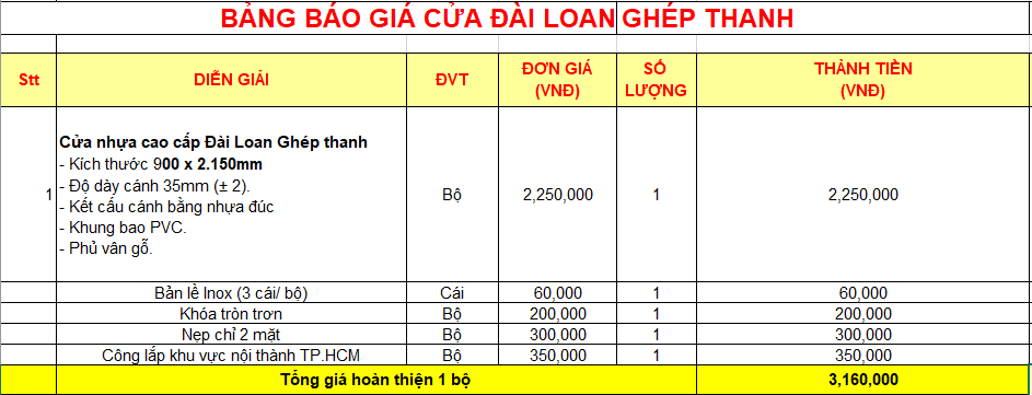 Cửa nhựa giả gỗ tại Nha Trang  Mẫu cửa đẹp