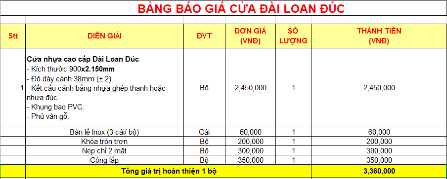 Cửa nhựa giả gỗ tại Nha Trang  Mẫu cửa đẹp