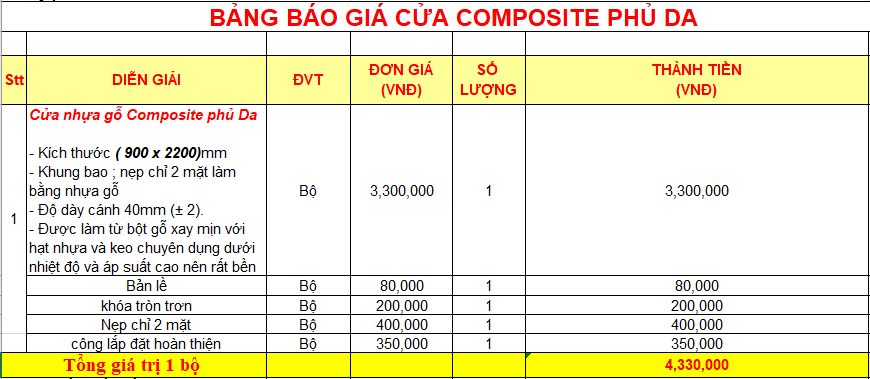 Báo giá cửa nhựa giả gỗ tại Nha Trang Mẫu cửa đẹp