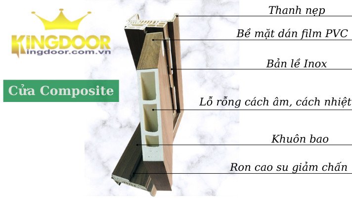 Cửa nhựa Composite tại Ninh Hòa - Khánh Hòa