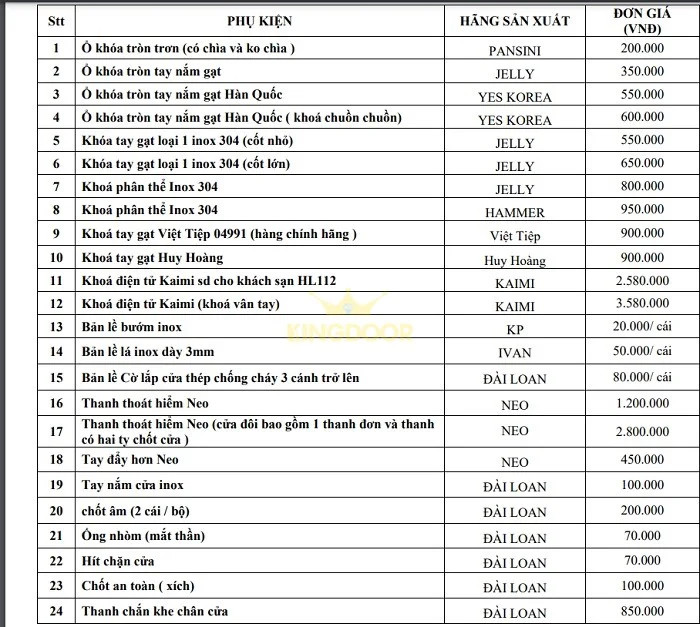 CỬA NHỰA COMPOSITE TẠI VŨNG TÀU - CỬA NHỰA CAO CẤP