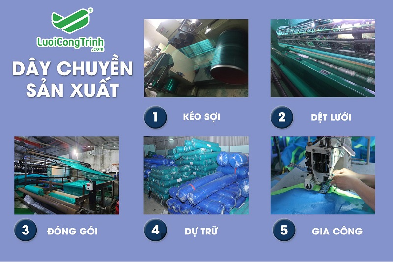 Lưới bao che cho công trình xây dựng giá tại nhà máy
