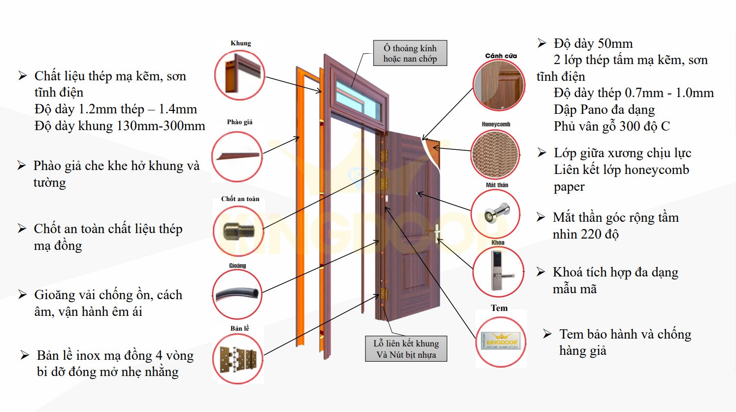 Cửa thép vân gỗ tại Bến Tre- Báo giá thi công trọn gói