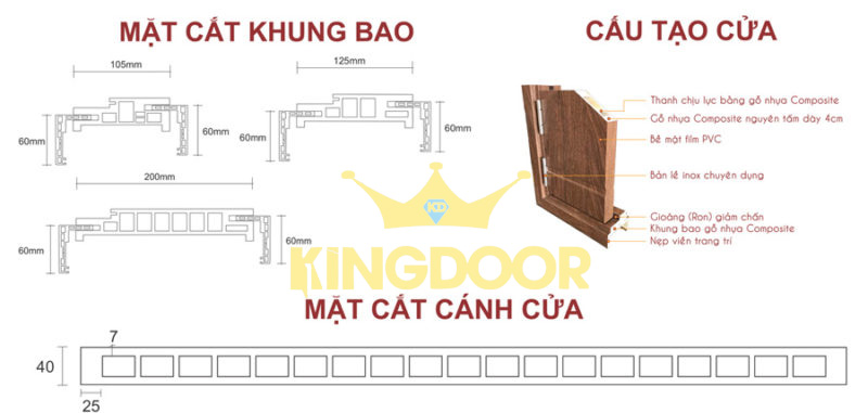 Cửa Nhựa Composite Tại Trà Vinh - Cửa Nhựa Giả Gỗ Giá Rẻ