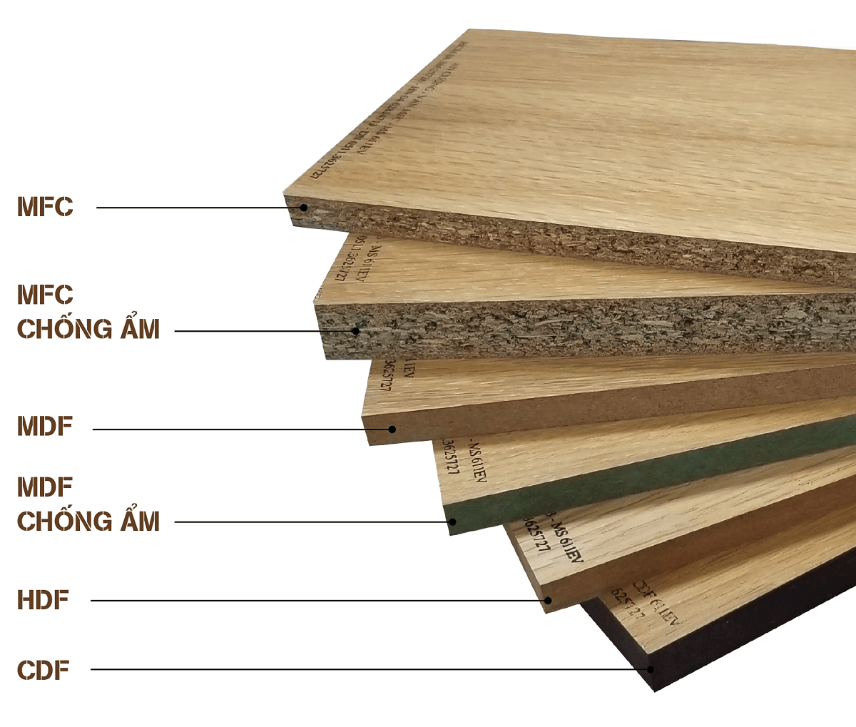Cửa gỗ công nghiệp rẻ nhất thị trường tại KINGDOOR