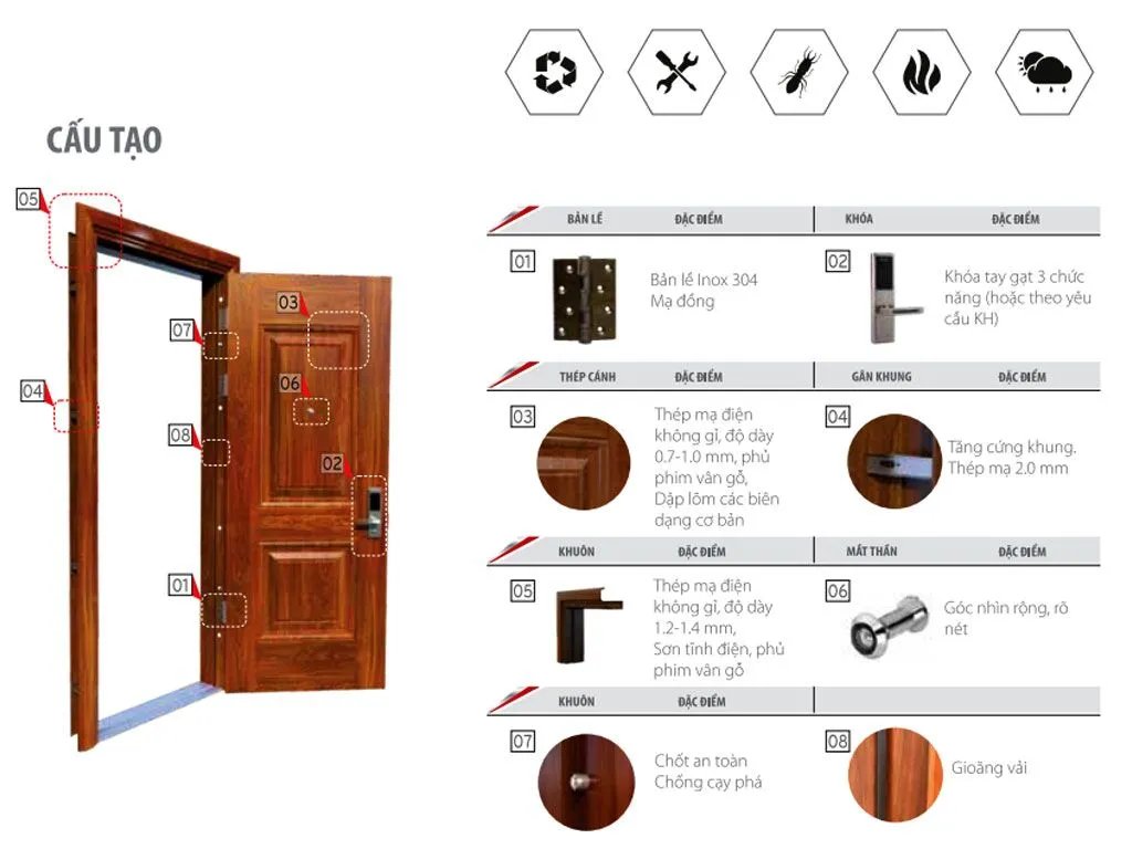 Giá cửa thép vân gỗ tại Đồng Tháp- giá rẻ, bền và đẹp