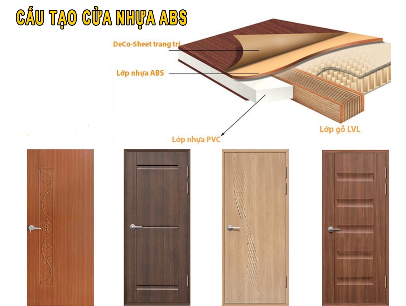 Cửa Nhựa ABS Hàn Quốc KOS Mẫu Mới tại KINGDOOR Rẻ Và Đẹp ở Sài Gòn