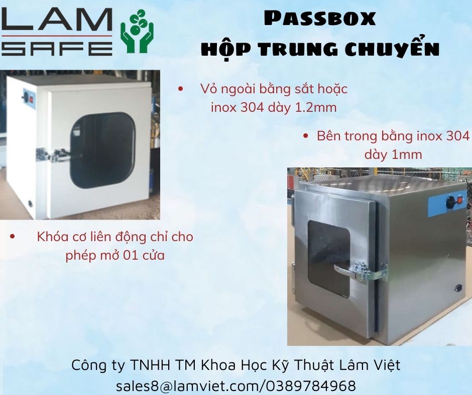 Passbox- Hộp trung chuyển mẫu