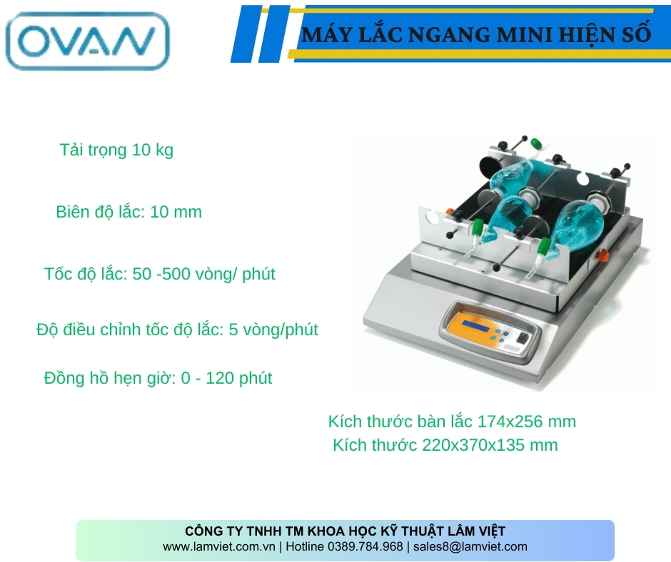 Kính hiển vi soi nổi SZ series