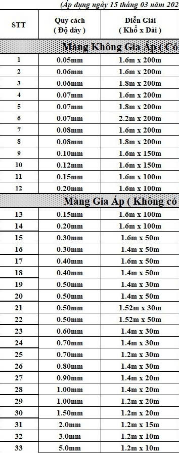 Màng dẻo pvc giá sỉ tại kho bên em số lượng ít