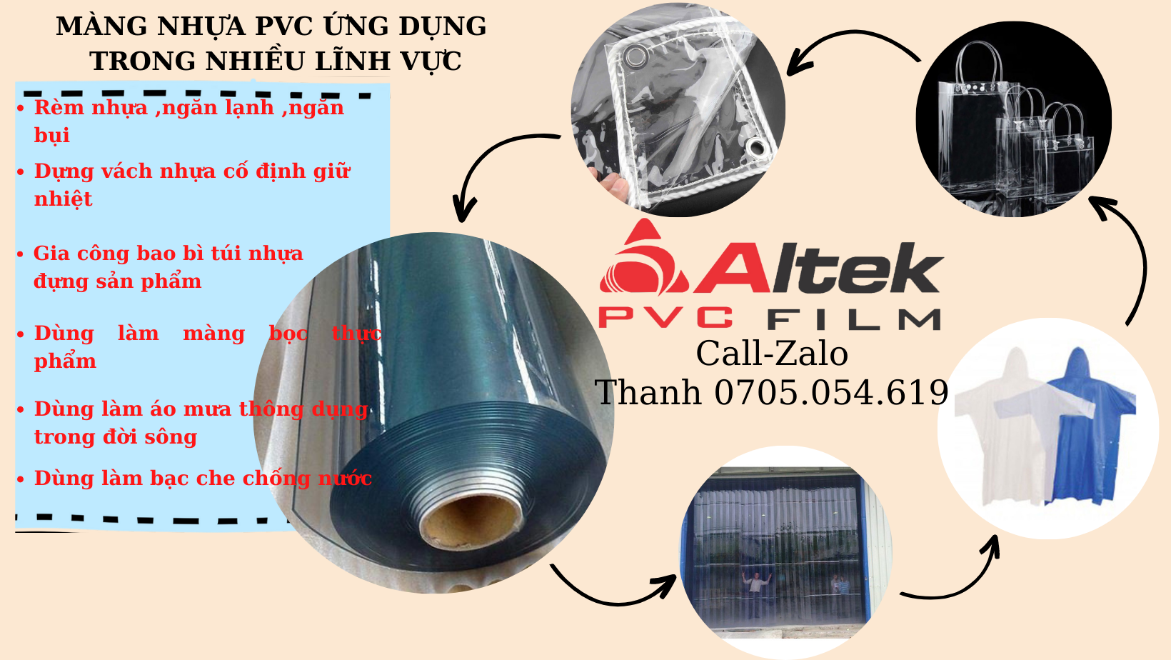 Mua màng nhựa PVC ngăn phòng lạnh ,cách nhiệt giá tôt ở đâu TP HCM ?