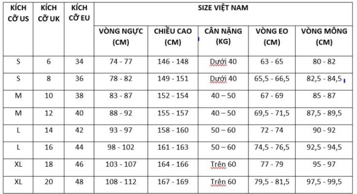 Cách chọn size áp polo chuẩn chỉnh mà các chàng không thể bỏ qua 