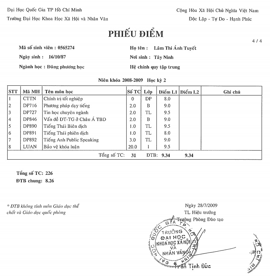 Học tiếng Thái Dạy kèm tiếng Thái ครูสอนภาษาเวียดนาม