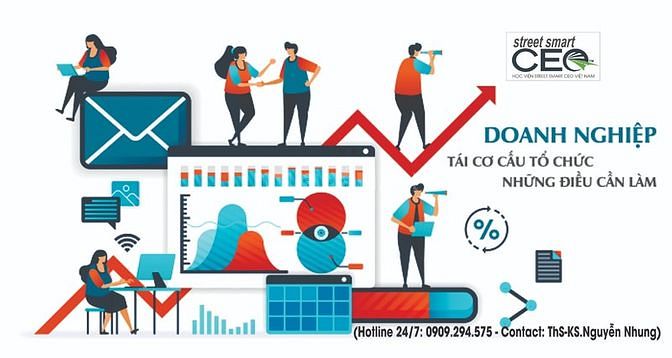 TÌM VIỆC TÁI TẠO DOANH NGHIỆP - ĐÀO TẠO KỸ NĂNG MỀM CHO QUẢN LÝ/CEO.