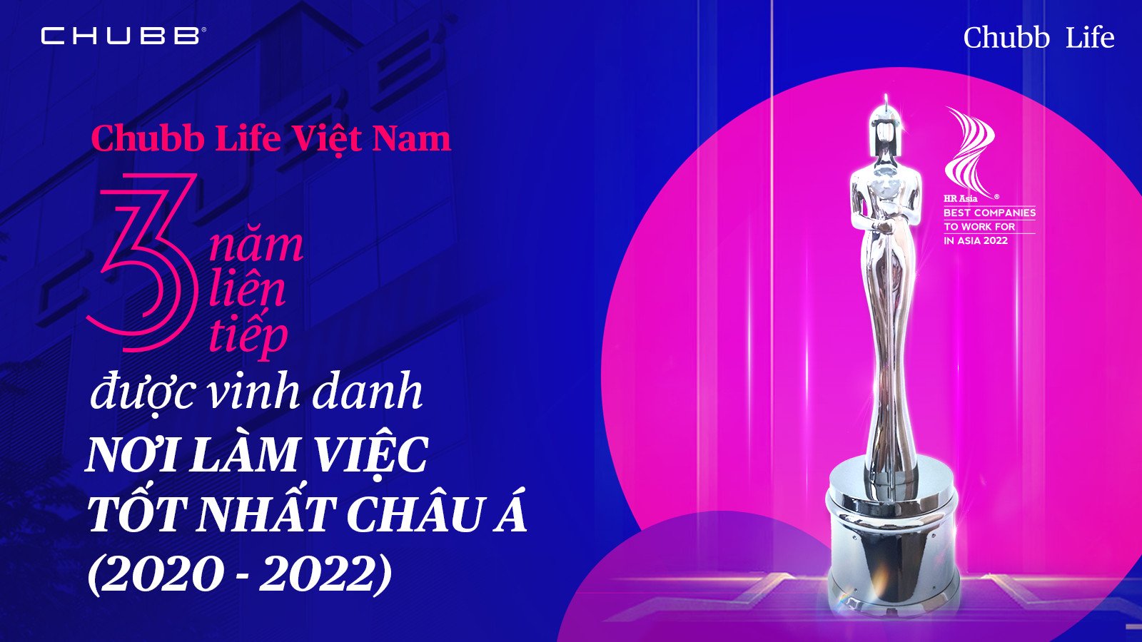 CHUBB LIFE tuyển trợ lý nhân sự , NVKD, quản lý KD làm Phú Nhuận